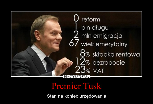 Premier Tusk
