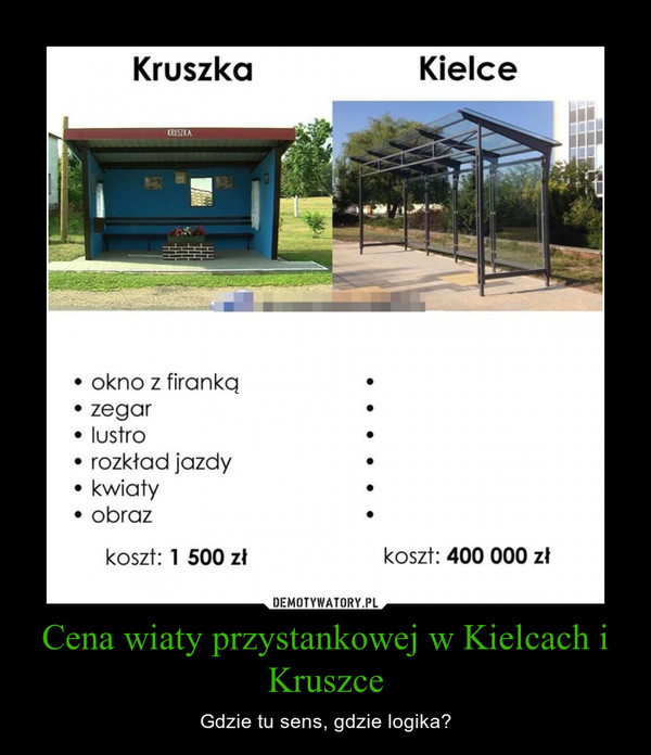 Cena wiaty przystankowej w Kielcach i Kruszce – Gdzie tu sens, gdzie logika? 
