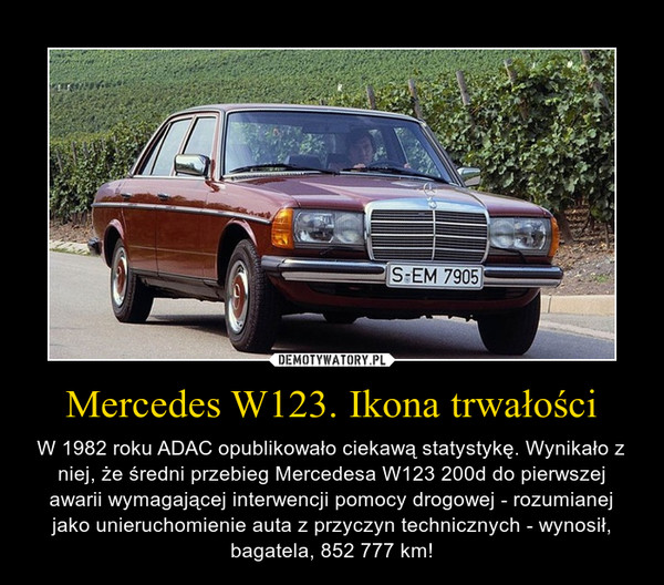Mercedes W123. Ikona trwałości – W 1982 roku ADAC opublikowało ciekawą statystykę. Wynikało z niej, że średni przebieg Mercedesa W123 200d do pierwszej awarii wymagającej interwencji pomocy drogowej - rozumianej jako unieruchomienie auta z przyczyn technicznych - wynosił, bagatela, 852 777 km! 