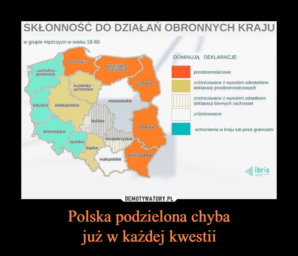 Polska podzielona chybajuż w każdej kwestii –  