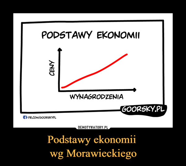 Podstawy ekonomii wg Morawieckiego –  PODSTAWY EKONOMIICENY WYNAGRODZENIA