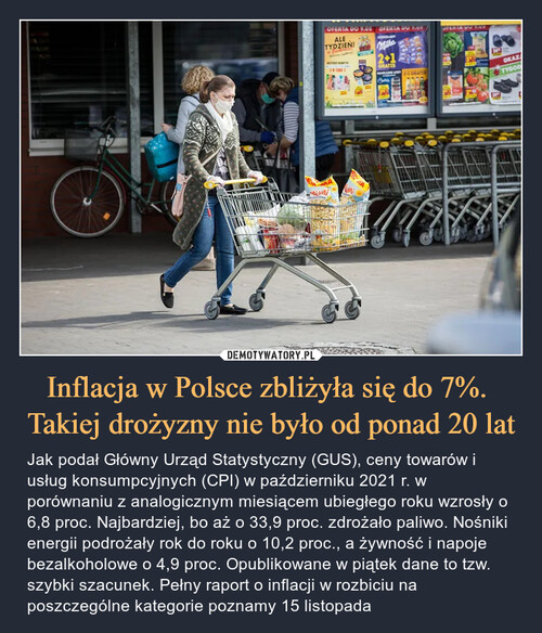 Inflacja w Polsce zbliżyła się do 7%. 
Takiej drożyzny nie było od ponad 20 lat