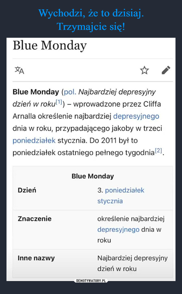  –  Blue Monday najbardziej depresyjny dzień w roku poniedział trzeci