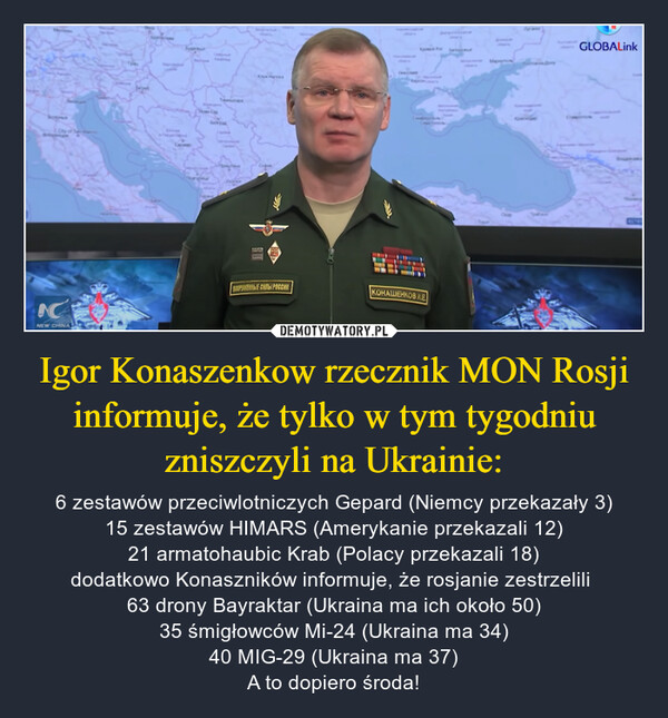 Igor Konaszenkow rzecznik MON Rosji informuje, że tylko w tym tygodniu zniszczyli na Ukrainie: – 6 zestawów przeciwlotniczych Gepard (Niemcy przekazały 3)15 zestawów HIMARS (Amerykanie przekazali 12)21 armatohaubic Krab (Polacy przekazali 18)dodatkowo Konaszników informuje, że rosjanie zestrzelili 63 drony Bayraktar (Ukraina ma ich około 50)35 śmigłowców Mi-24 (Ukraina ma 34)40 MIG-29 (Ukraina ma 37)A to dopiero środa! 