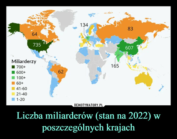 Liczba miliarderów (stan na 2022) w poszczególnych krajach
