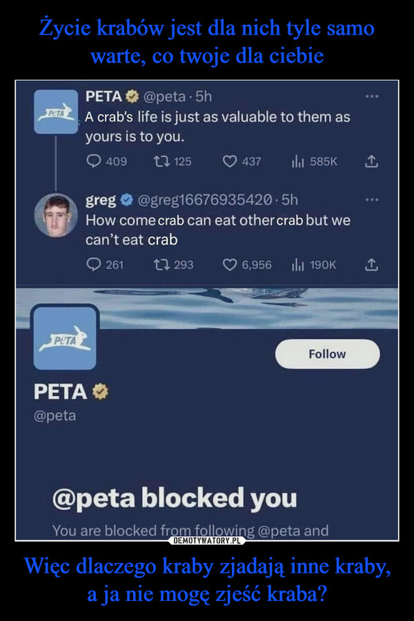 Więc dlaczego kraby zjadają inne kraby, a ja nie mogę zjeść kraba? –  PETA @peta. 5hPETAA crab's life is just as valuable to them asyours is to you.4091125PETAPETA@peta437greg@greg16676935420 5hHow come crab can eat other crab but wecan't eat crab261293₁ 585K6,956 il 190KFollow@peta blocked youYou are blocked from following @peta and